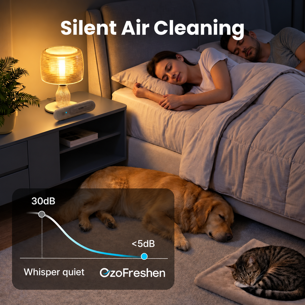 Rechargeable Pet Odor Air Deodorizer – Portable Filter-Free Odor Control