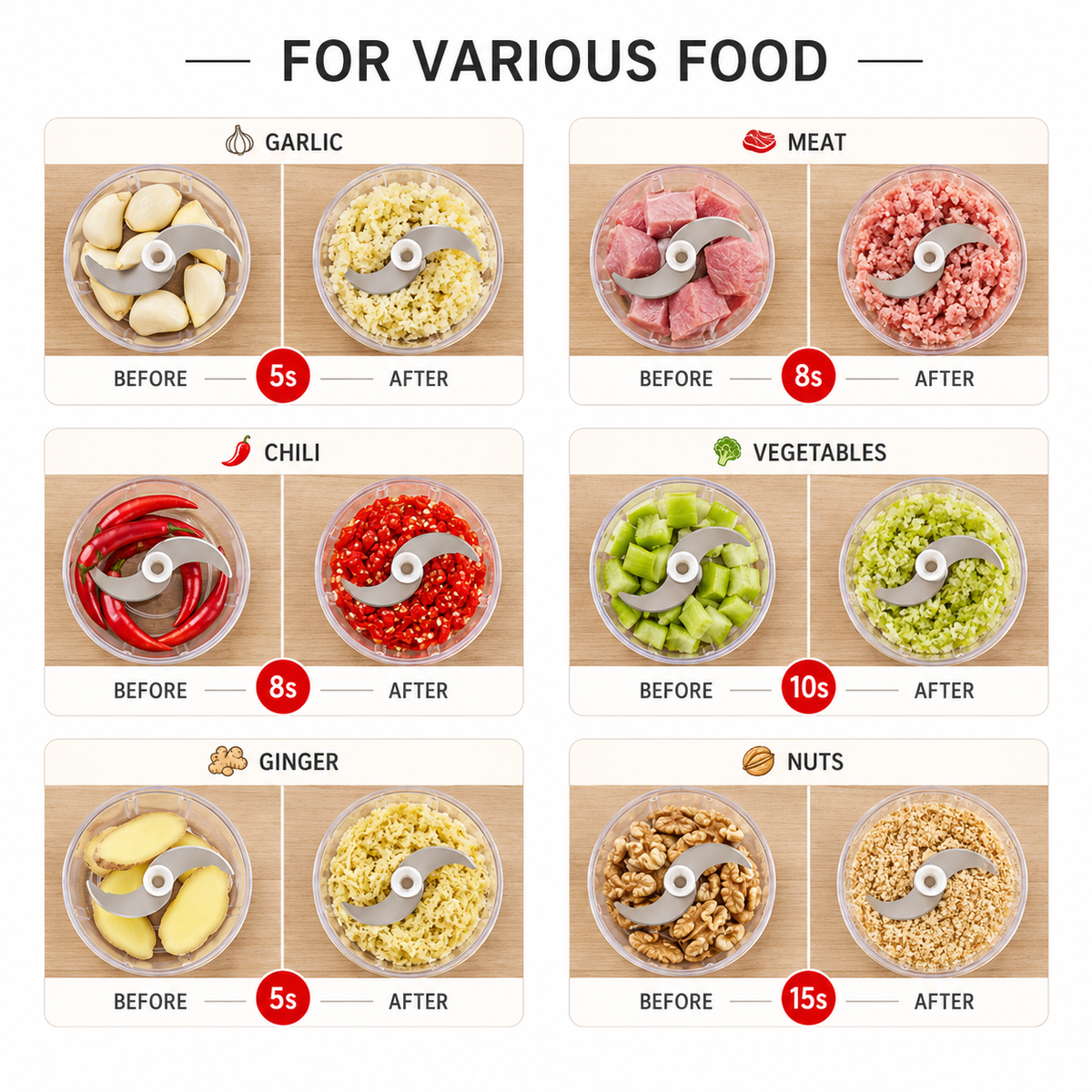 Best Mother's Day Gift 50% Off-Wireless Food Chopper🎁