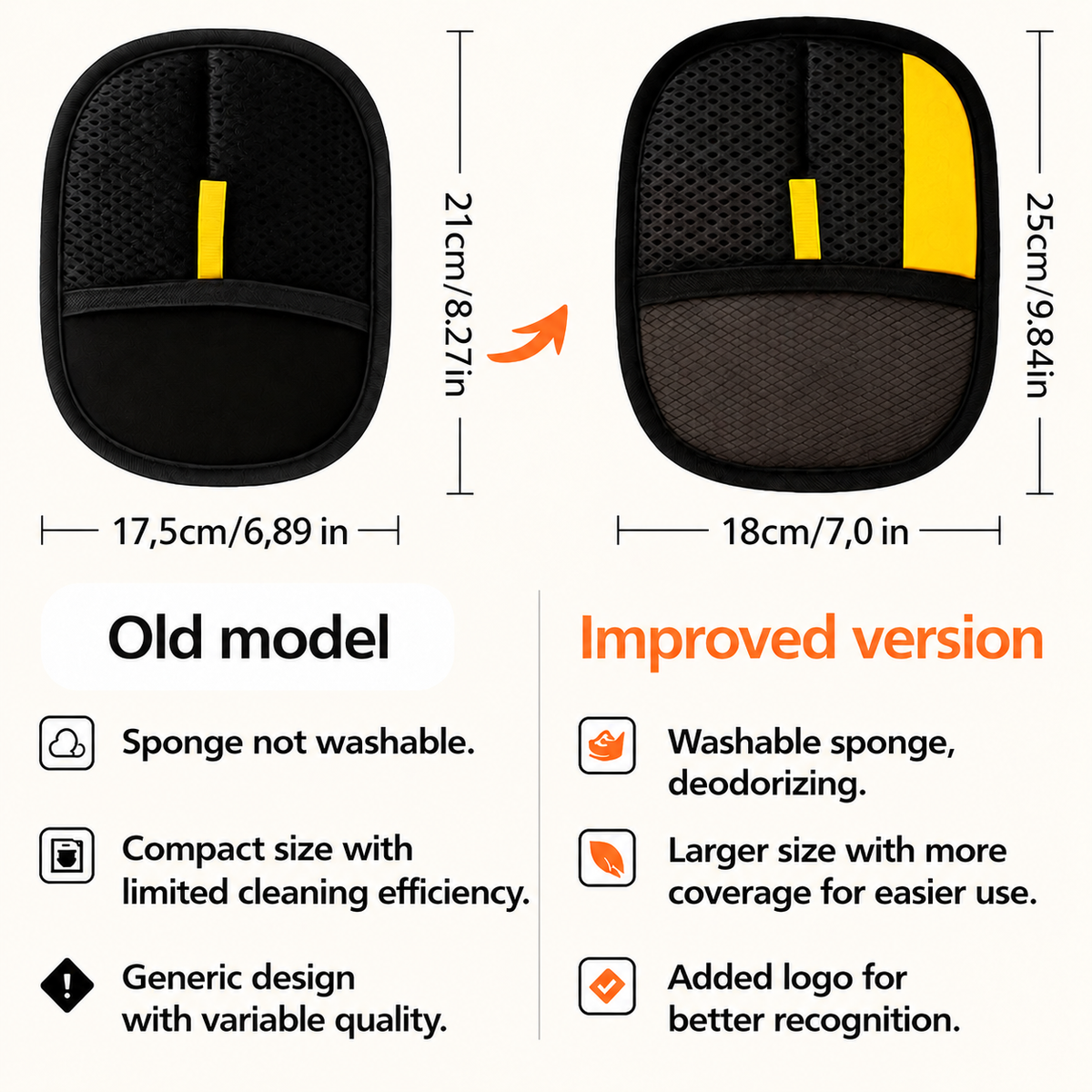 The Pet Hair Removal Glove – Swipe to Lift Fur from Furniture, Clothes & Cars | Limited Time: 70% OFF🐈